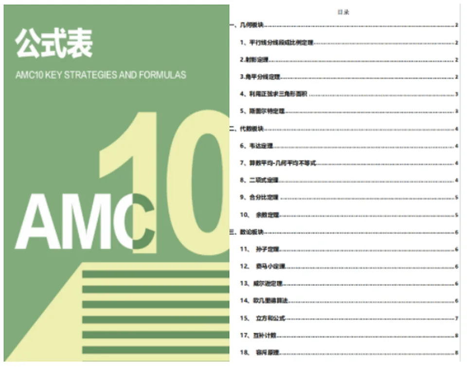 AMC10 公式表